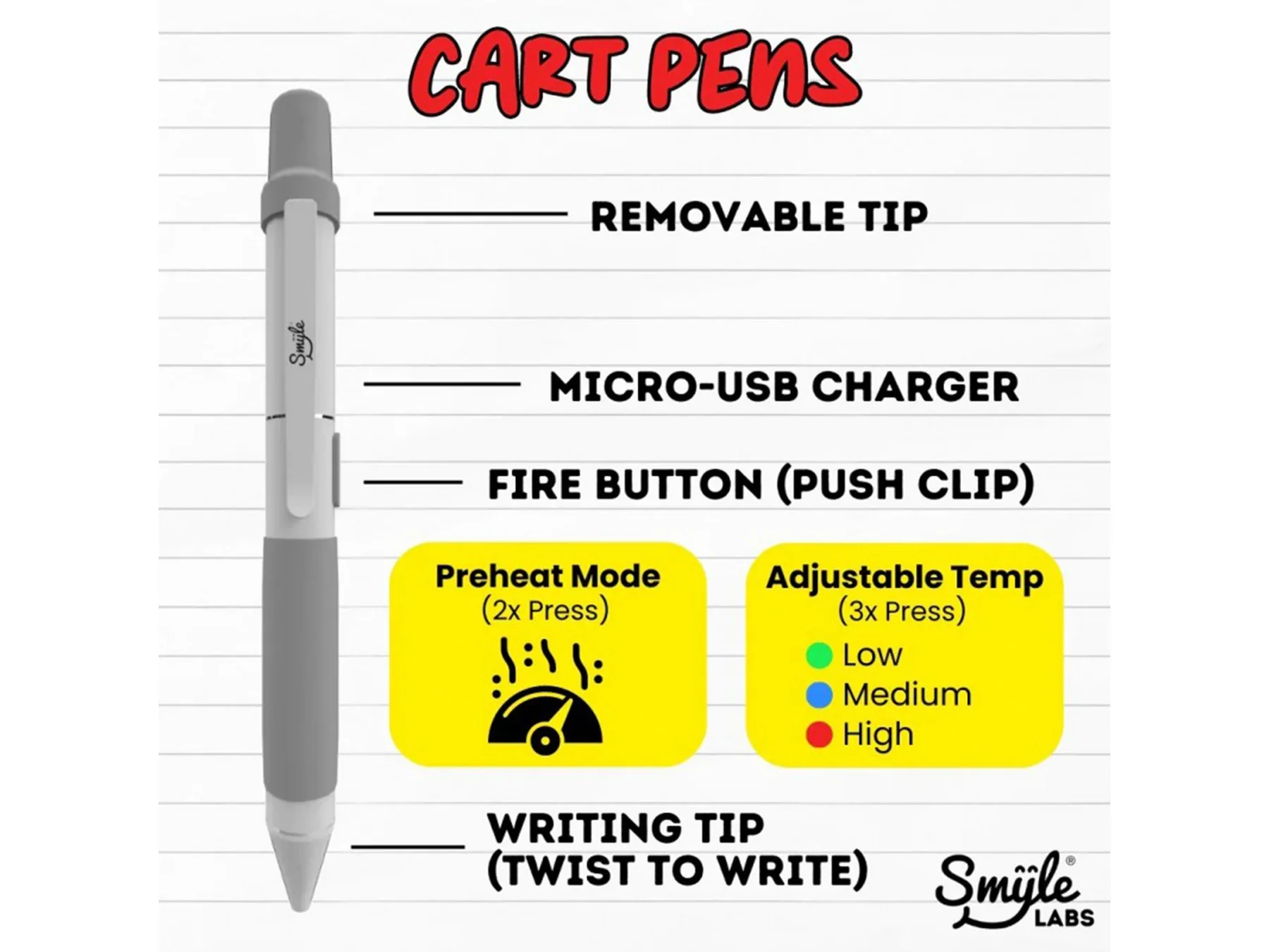 Smyle Penjamin Cart Pen - Image 3